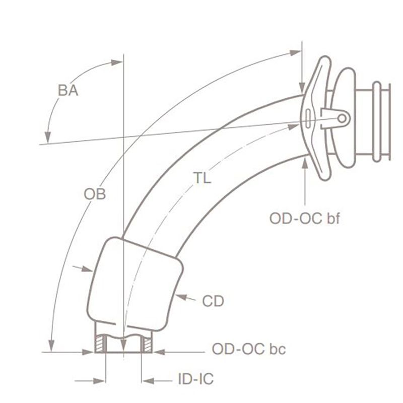 Набор для ЧДТ TRACOE Experc Set Twist Plus Extract-P 08